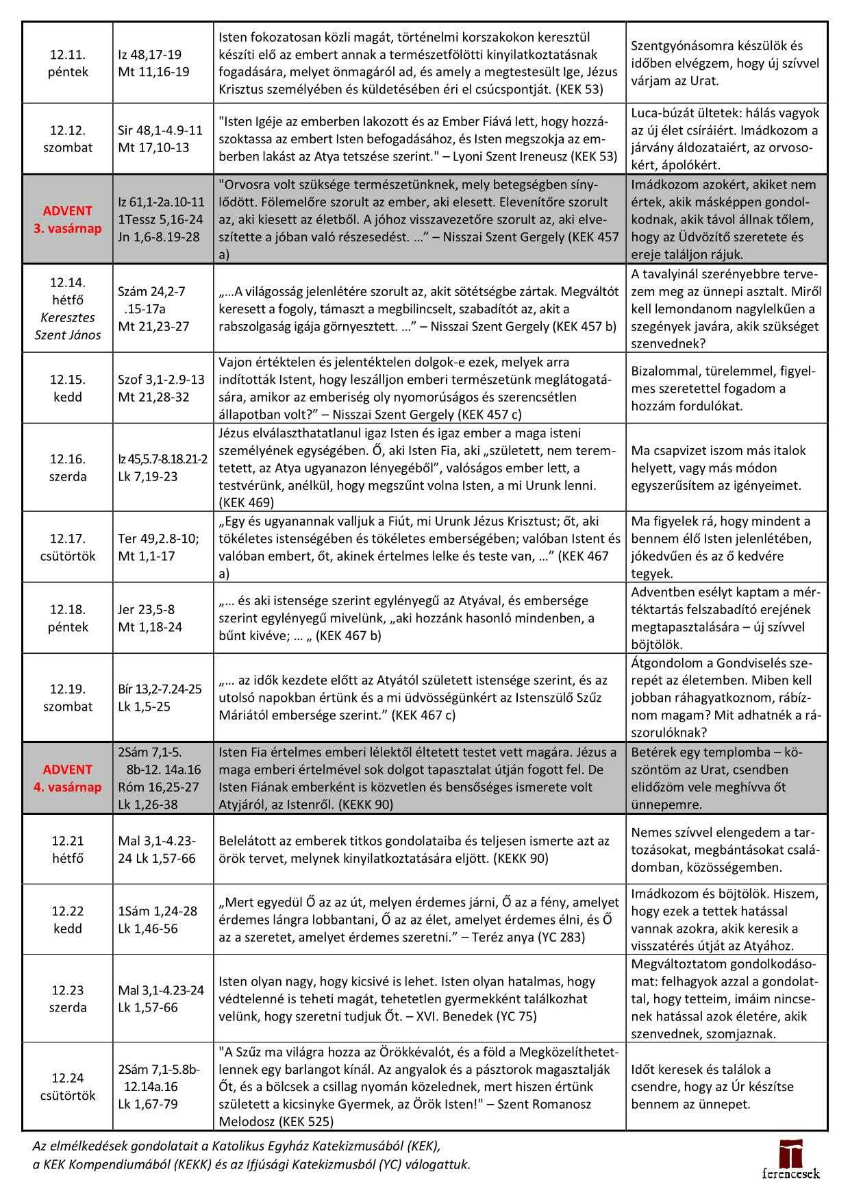 adventi naptar 2