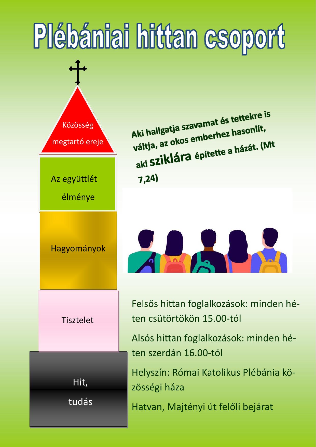 Plakát hittancsoporthoz 1