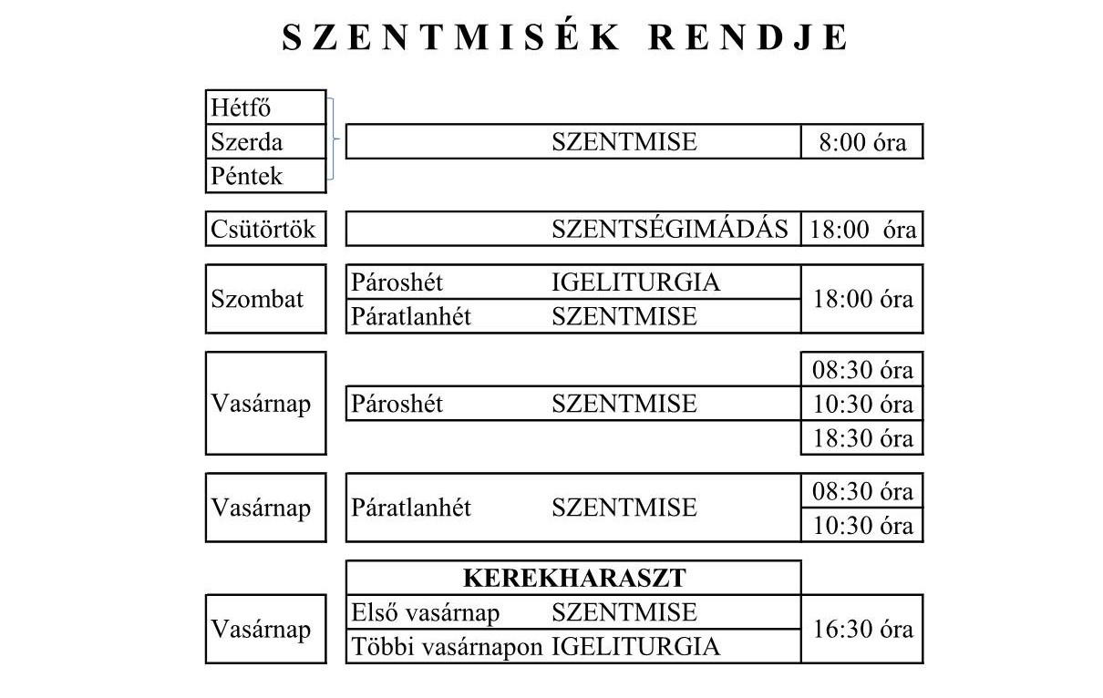 tervmisrend 1